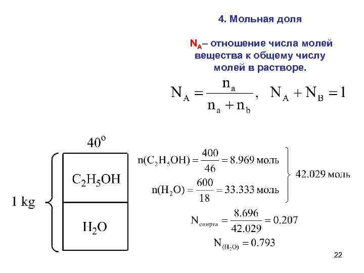 Молярная масса электролита. Как определить молярную долю.