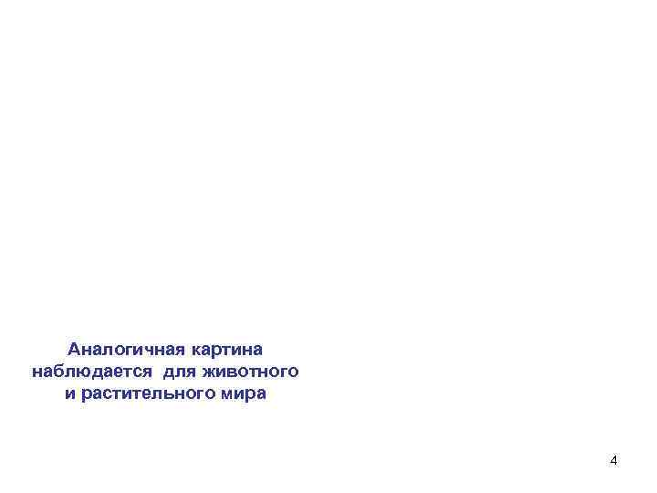 Аналогичная картина наблюдается для животного и растительного мира 4 