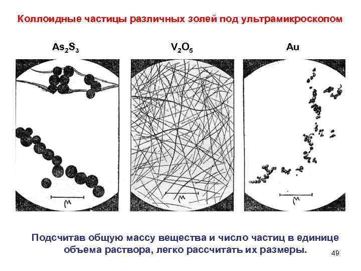 Коллоидная литография презентация