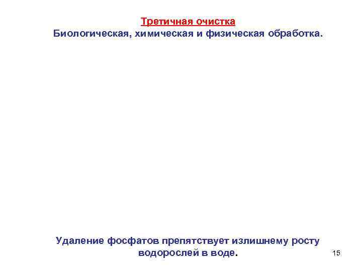 Третичная очистка Биологическая, химическая и физическая обработка. Удаление фосфатов препятствует излишнему росту водорослей в