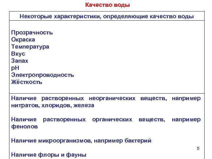 Качество воды Некоторые характеристики, определяющие качество воды Прозрачность Окраска Температура Вкус Запах р. Н