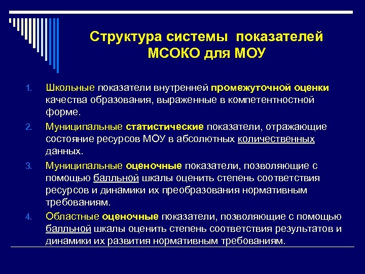Структура системы показателей МСОКО для МОУ 1. 2. 3. 4. Школьные показатели внутренней промежуточной