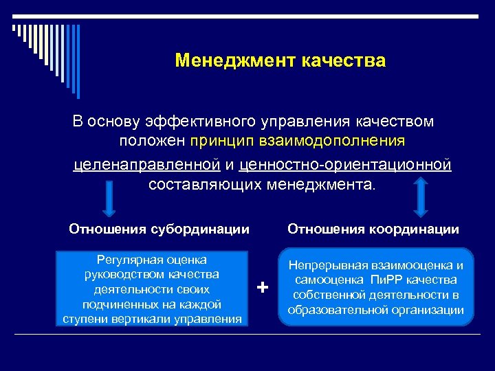 Менеджмент качества В основу эффективного управления качеством положен принцип взаимодополнения целенаправленной и ценностно-ориентационной составляющих