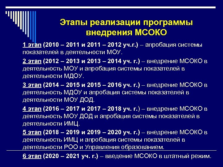Этапы реализации программы внедрения МСОКО 1 этап (2010 – 2011 и 2011 – 2012