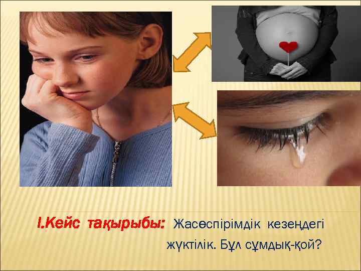 І. Кейс тақырыбы: Жасөспірімдік кезеңдегі жүктілік. Бұл сұмдық-қой? 