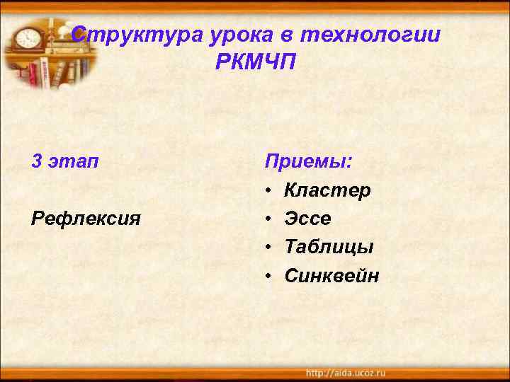Структура урока в технологии РКМЧП 3 этап Рефлексия Приемы: • Кластер • Эссе •