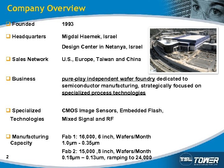 Company Overview q Founded 1993 q Headquarters Migdal Haemek, Israel Design Center in Netanya,