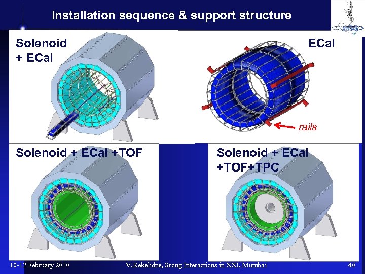 Installation sequence & support structure Solenoid + ECal rails Solenoid + ECal +TOF 10