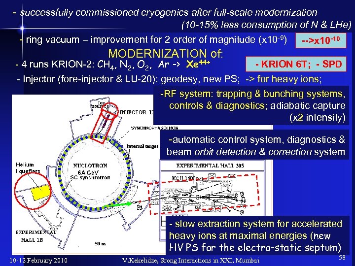 - successfully commissioned cryogenics after full-scale modernization (10 -15% less consumption of N &