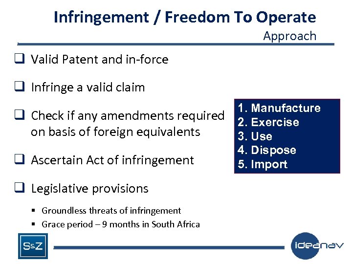 Infringement / Freedom To Operate Approach q Valid Patent and in-force q Infringe a