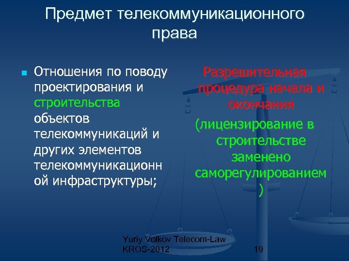 Предмет телекоммуникационного права Отношения по поводу проектирования и строительства объектов телекоммуникаций и других элементов