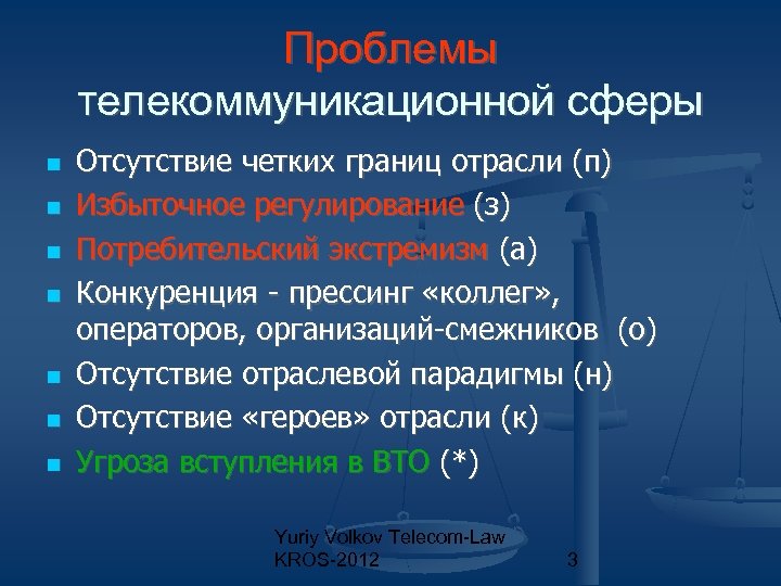 Проблемы телекоммуникационной сферы Отсутствие четких границ отрасли (п) Избыточное регулирование (з) Потребительский экстремизм (а)