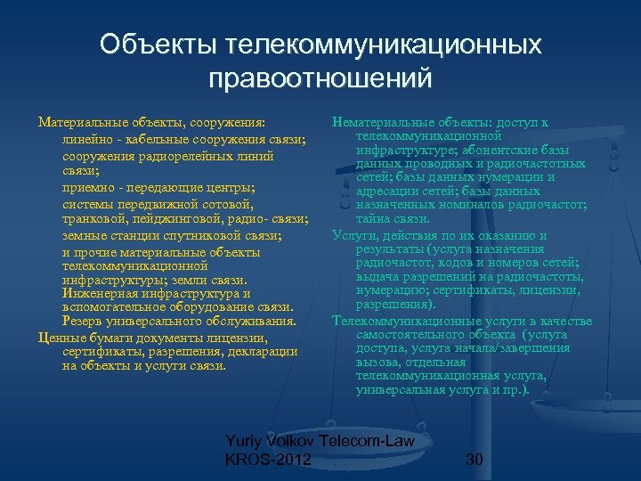 Объекты телекоммуникационных правоотношений Материальные объекты, сооружения: линейно - кабельные сооружения связи; сооружения радиорелейных линий