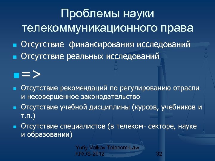 Отсутствие исследований. Источники телекоммуникационного права. Виды источников телекоммуникационного права. Предмет телекоммуникационного права. Понятие системы телекоммуникационного права.