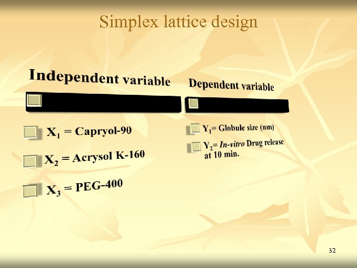 Simplex lattice design 32 