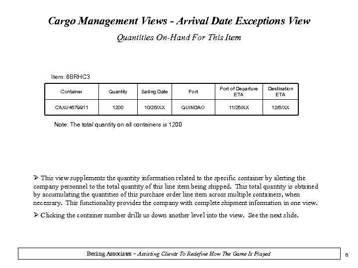 Cargo Management Views - Arrival Date Exceptions View Quantities On-Hand For This Item: 6