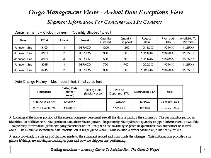 Cargo Management Views - Arrival Date Exceptions View Shipment Information For Container And Its