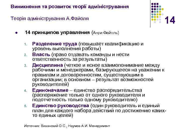 Виникнення та розвиток теорії адміністрування Теорія адміністрування А. Файоля l 14 14 принципов управления