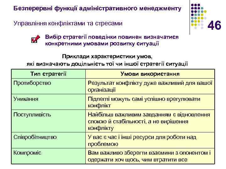 Безперервні функції адміністративного менеджменту Управління конфліктами та стресами 46 Вибір стратегії поведінки повинен визначатися