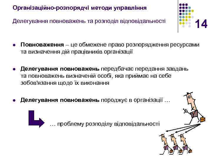 Організаційно-розпорядчі методи управління Делегування повноважень та розподіл відповідальності 14 l Повноваження – це обмежене