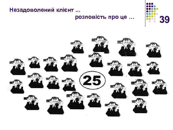 Незадоволений клієнт. . . розповість про це … 39 