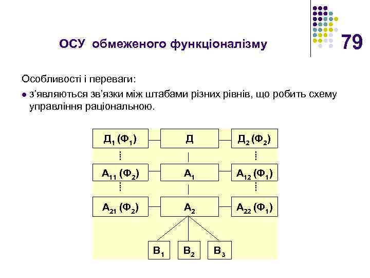 ОСУ обмеженого функціоналізму Особливості і переваги: l з’являються зв’язки між штабами різних рівнів, що