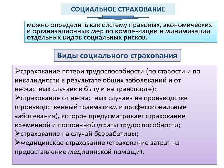 СОЦИАЛЬНОЕ СТРАХОВАНИЕ можно определить как систему правовых, экономических и организационных мер по компенсации и