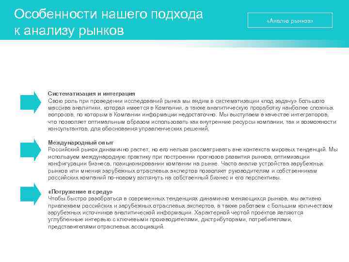 Особенности нашего подхода к анализу рынков «Анализ рынков» Систематизация и интеграция Свою роль при