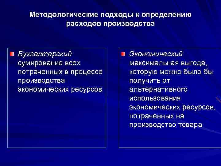 Методологические подходы к определению расходов производства Бухгалтерский сумирование всех потраченных в процессе производства экономических