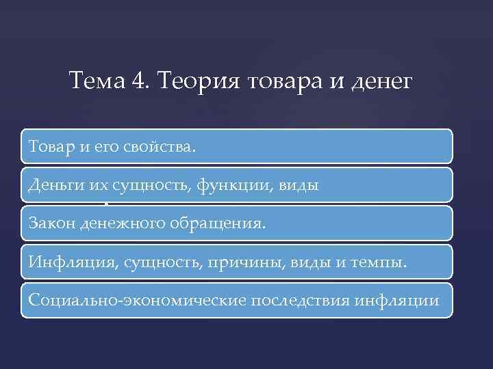  Тема 4. Теория товара и денег Товар и его свойства. { Деньги их