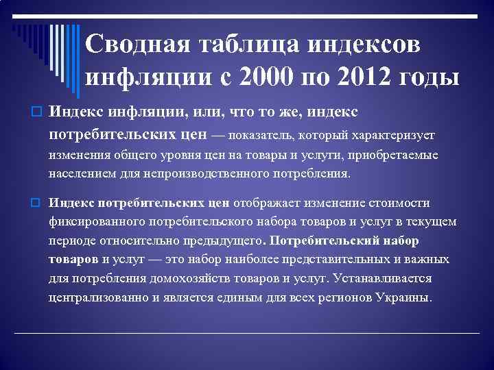 Сводная таблица индексов инфляции с 2000 по 2012 годы o Индекс инфляции, или, что