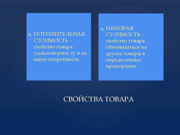  ПОТРЕБИТЕЛЬНАЯ СТОИМОСТЬ - свойство товара удовлетворять ту или иную потребность МЕНОВАЯ СТОИМОСТЬ –