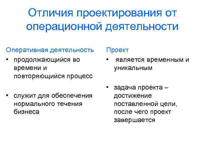 Отличия проектирования от операционной деятельности Оперативная деятельность • продолжающийся во времени и повторяющийся процесс