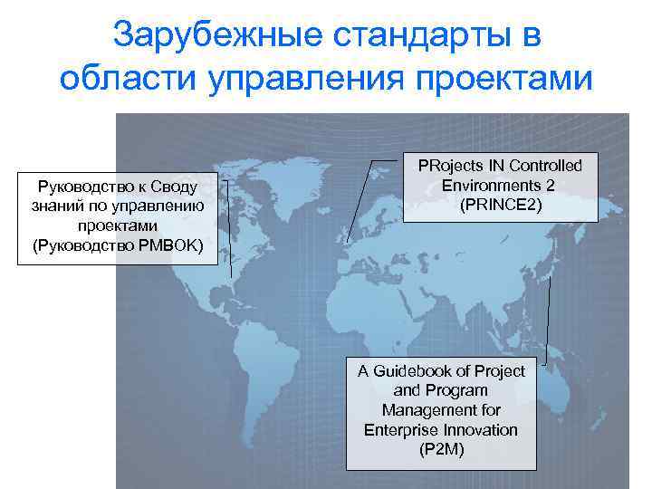 Зарубежные стандарты в области управления проектами Руководство к Своду знаний по управлению проектами (Руководство