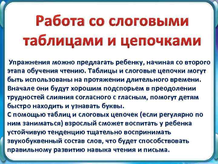 Работа со слоговыми таблицами и цепочками Упражнения можно предлагать ребенку, начиная со второго этапа