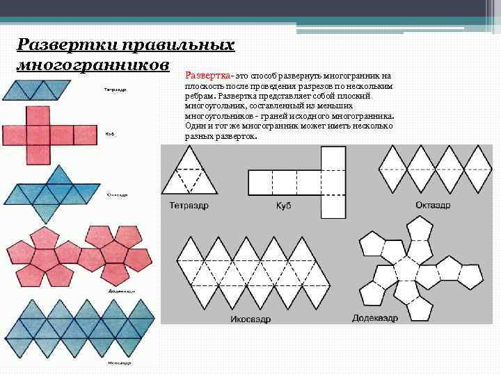 Развертки правильных многогранников Развертка- это способ развернуть многогранник на плоскость после проведения разрезов по