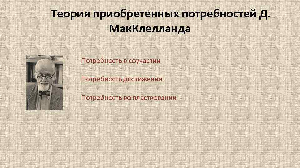 Теория приобретенных потребностей Д. Мак. Клелланда Потребность в соучастии Потребность достижения Потребность во властвовании