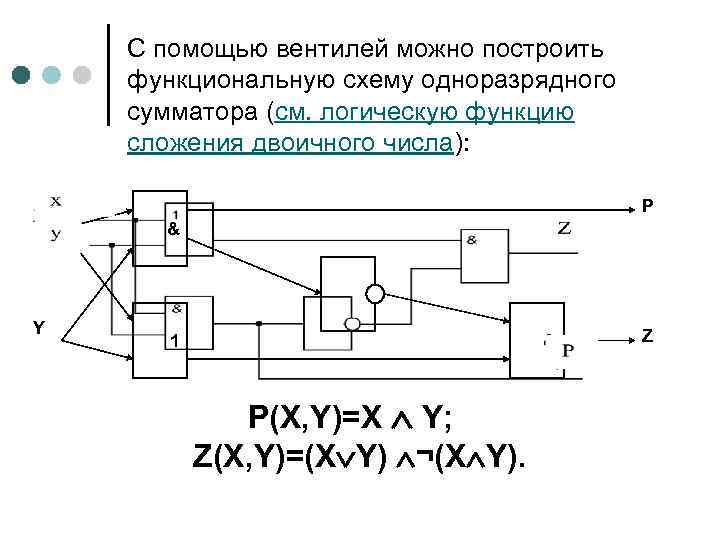 Построить функциональную схему