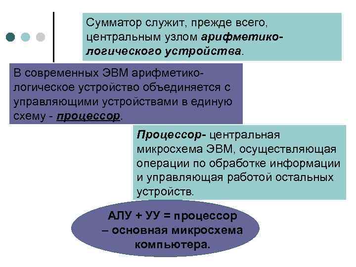 Сумматор служит, прежде всего, центральным узлом арифметикологического устройства. В современных ЭВМ арифметикологическое устройство объединяется