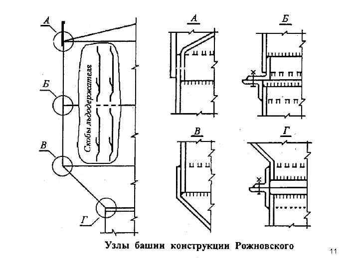 Резервуар водонапорной башни наполняется за 4 часа на рисунке приведен график наполнения резервуара