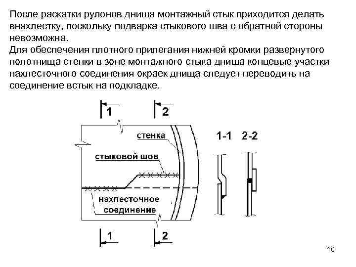 После раскатки рулонов днища монтажный стык приходится делать внахлестку, поскольку подварка стыкового шва с