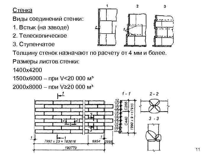 Стенка Виды соединений стенки: 1. Встык (на заводе) 2. Телескопическое 3. Ступенчатое Толщину стенок