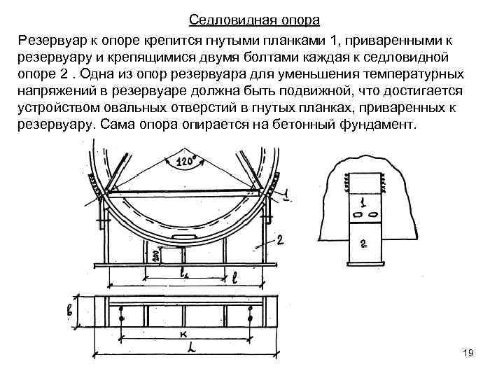 Вопросы по конструкции