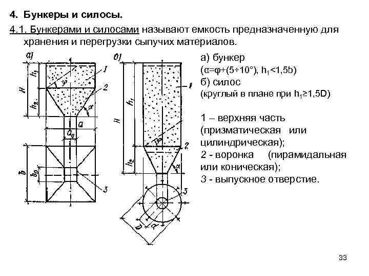 Чертеж бункера для сыпучих материалов развертка