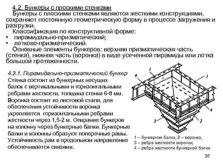 Конструкция вопрос ответ. Основные элементы сварных бункеров с плоскими стенками. Бункер с плоскими стенками. Бункер с плоскими стенками чертеж. Ребра жесткости бункера.