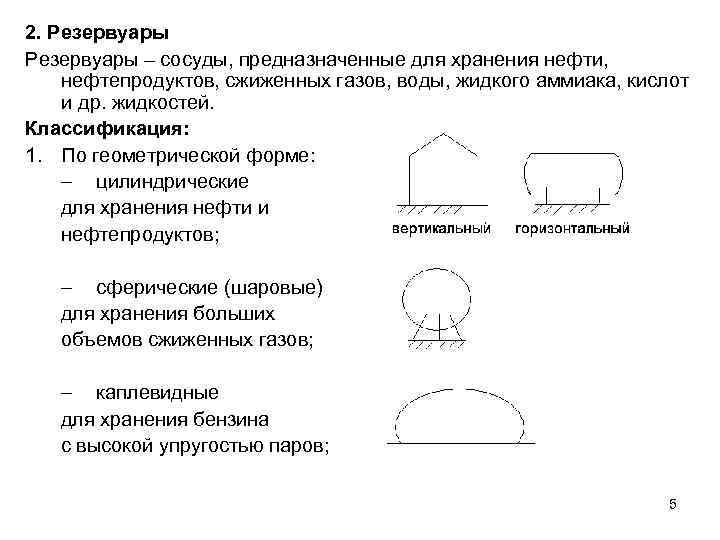 2. Резервуары – сосуды, предназначенные для хранения нефти, нефтепродуктов, сжиженных газов, воды, жидкого аммиака,