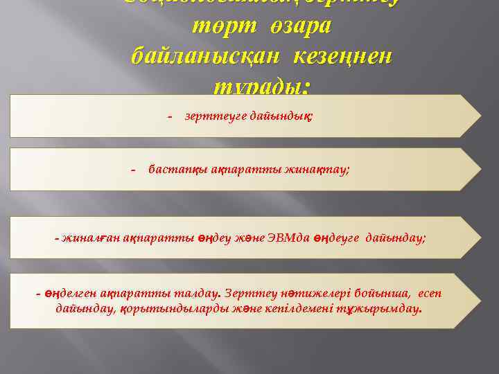 Социологиялық зерттеу төрт өзара байланысқан кезеңнен тұрады: - зерттеуге дайындық; - бастапқы ақпаратты жинақтау;