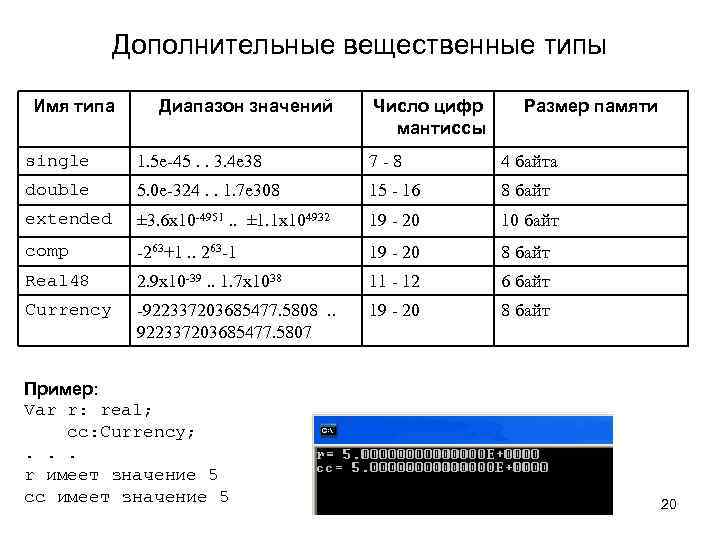 Укажите диапазон значений целых чисел если для их хранения используется 8 разрядная ячейка памяти