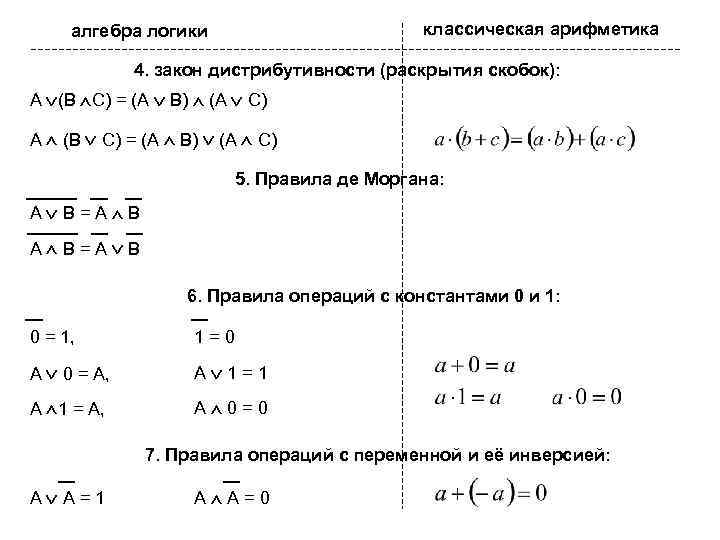 классическая арифметика алгебра логики 4. закон дистрибутивности (раскрытия скобок): A (B C) = (A