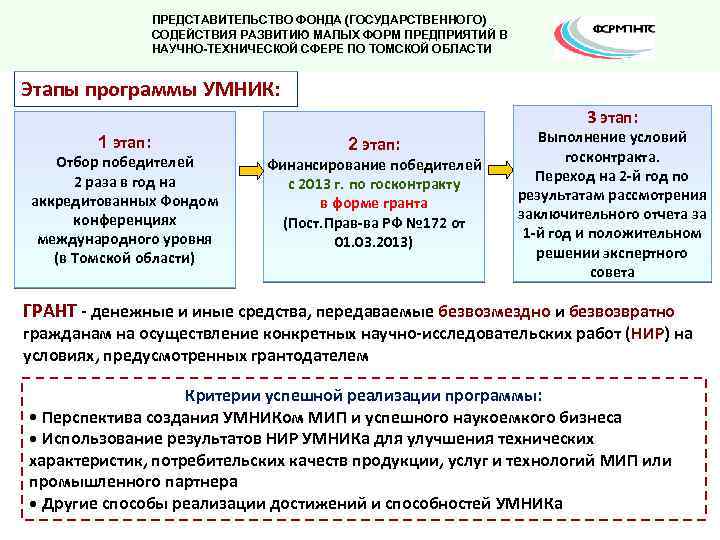 ПРЕДСТАВИТЕЛЬСТВО ФОНДА (ГОСУДАРСТВЕННОГО) СОДЕЙСТВИЯ РАЗВИТИЮ МАЛЫХ ФОРМ ПРЕДПРИЯТИЙ В НАУЧНО-ТЕХНИЧЕСКОЙ СФЕРЕ ПО ТОМСКОЙ ОБЛАСТИ
